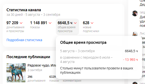 Яндекс.Дзен - статистика на канале - общее время просмотра