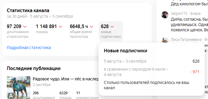 Яндекс.Дзен - статистика канала - новые подписчики